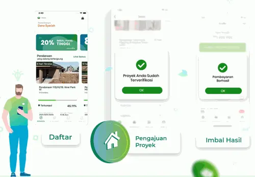 review dana syariah indonesia online pinjaman kpr